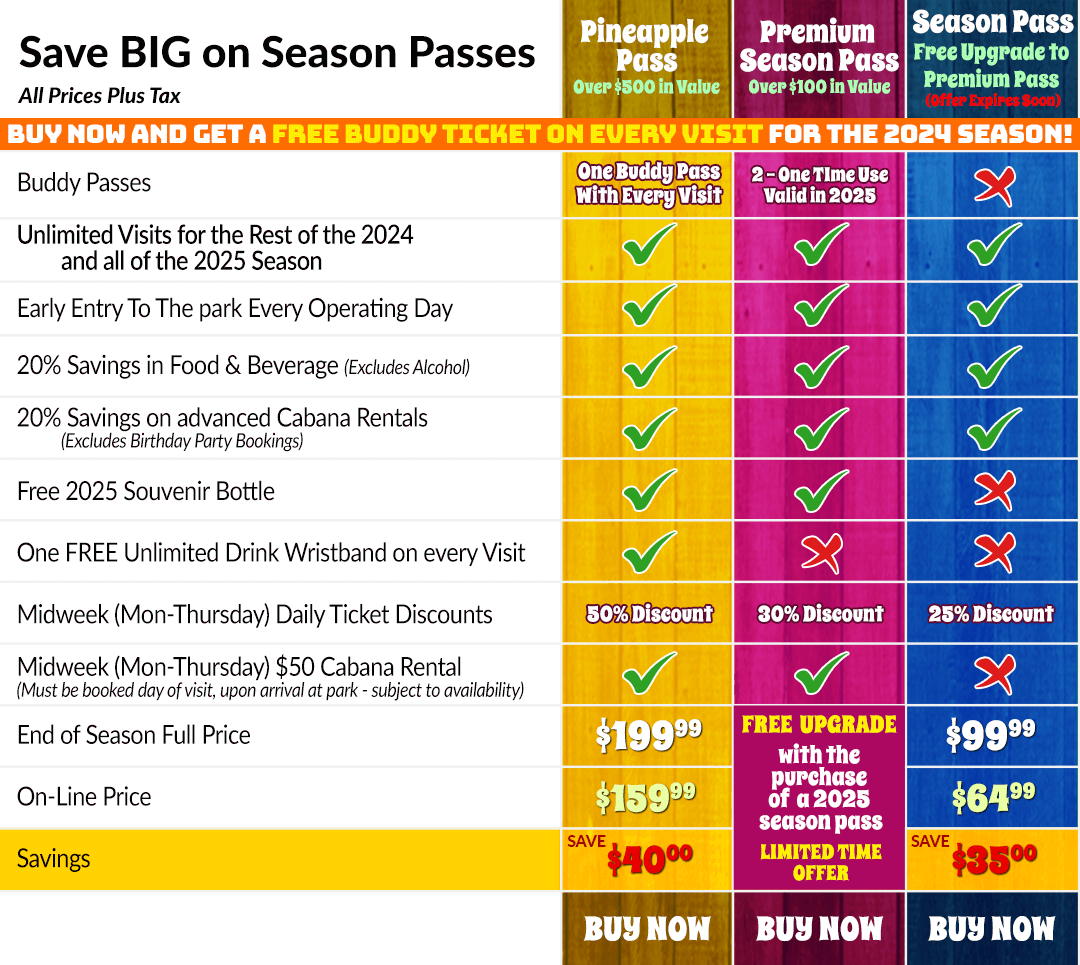 Season Passes