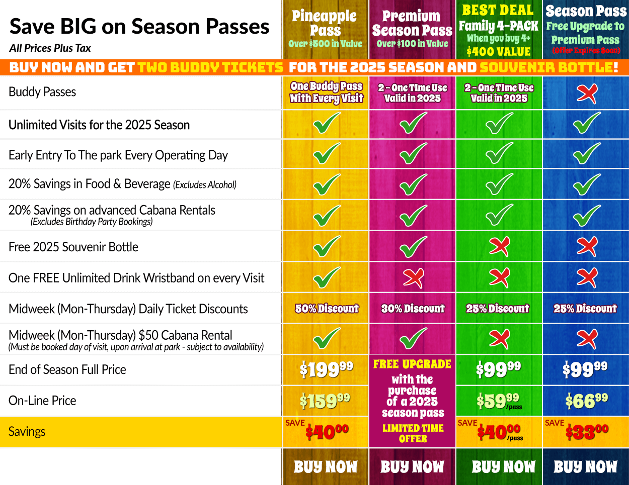 Season Passes