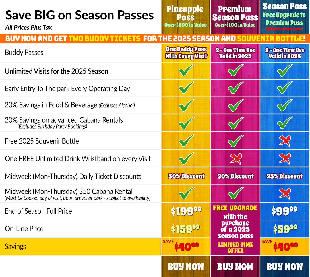 Season Passes