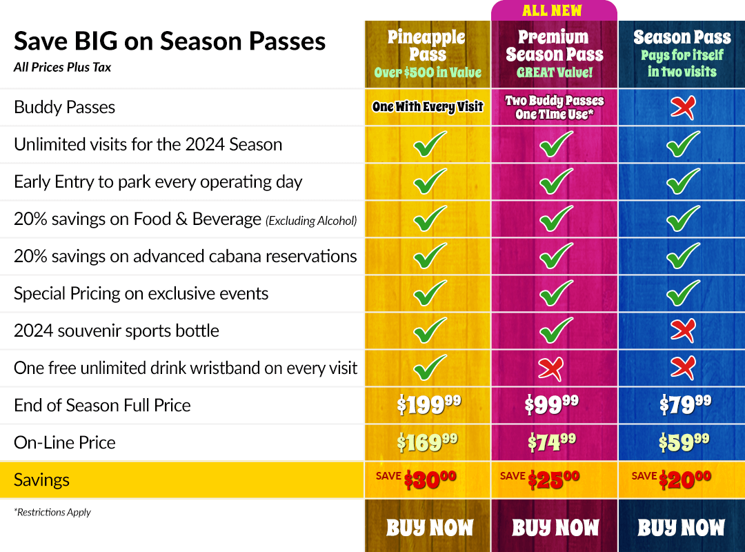 Season Passes