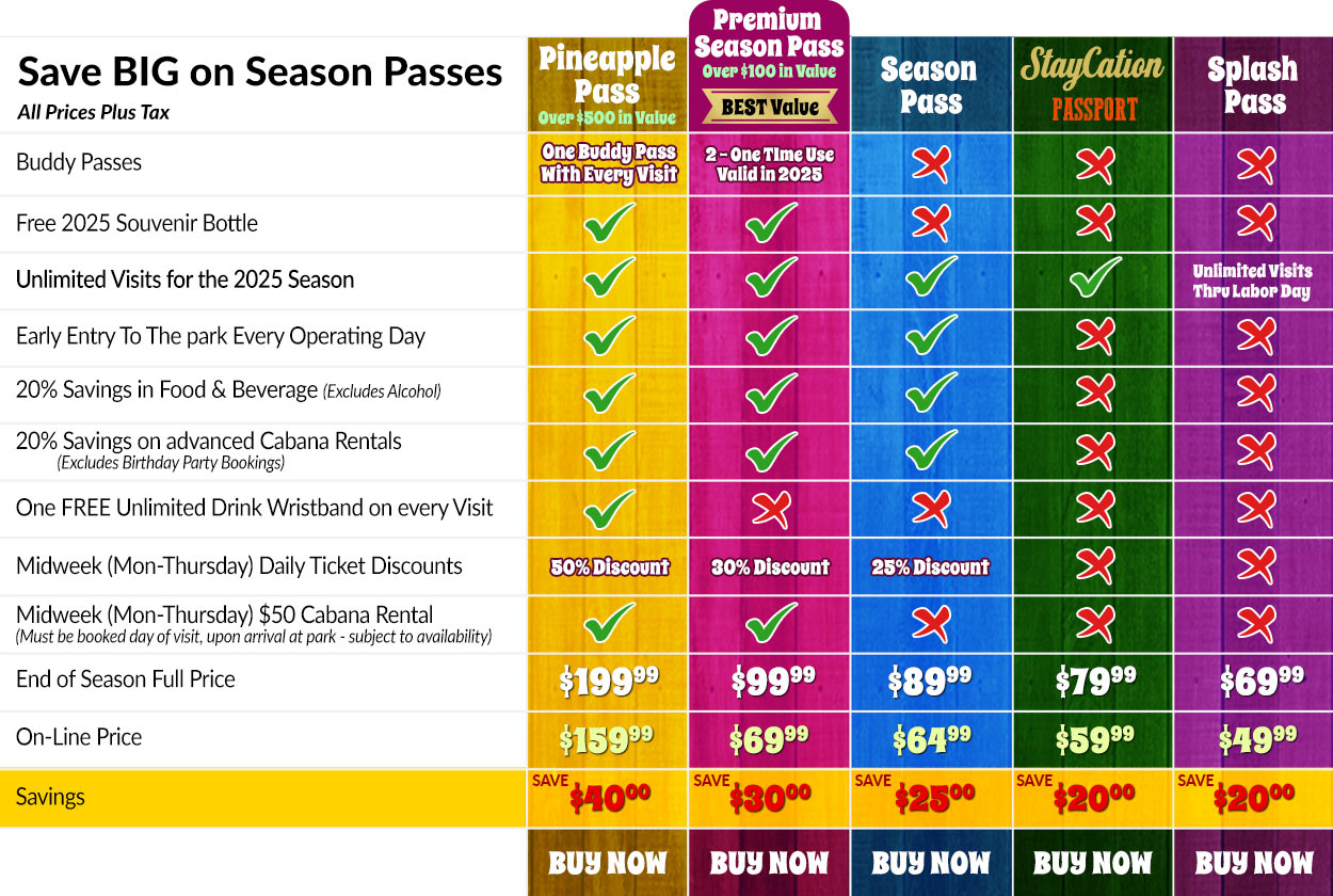 Season Passes