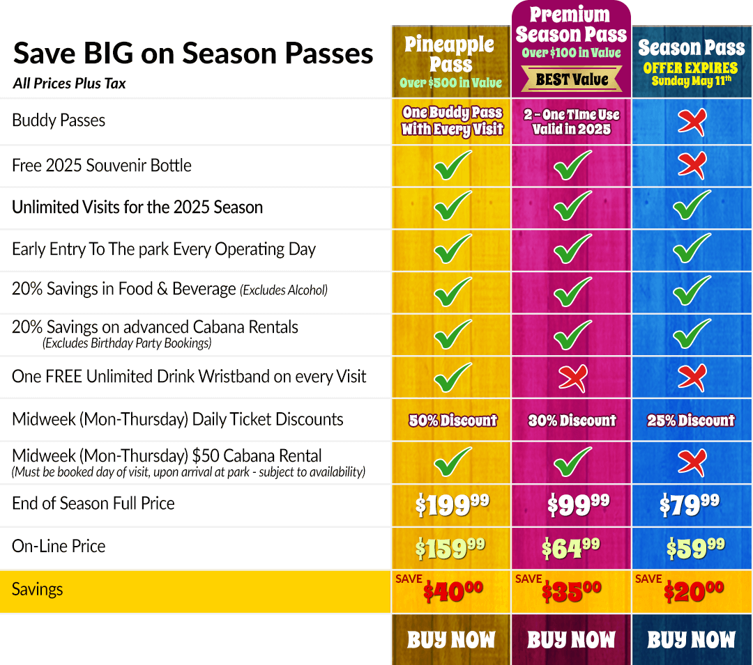 Season Passes