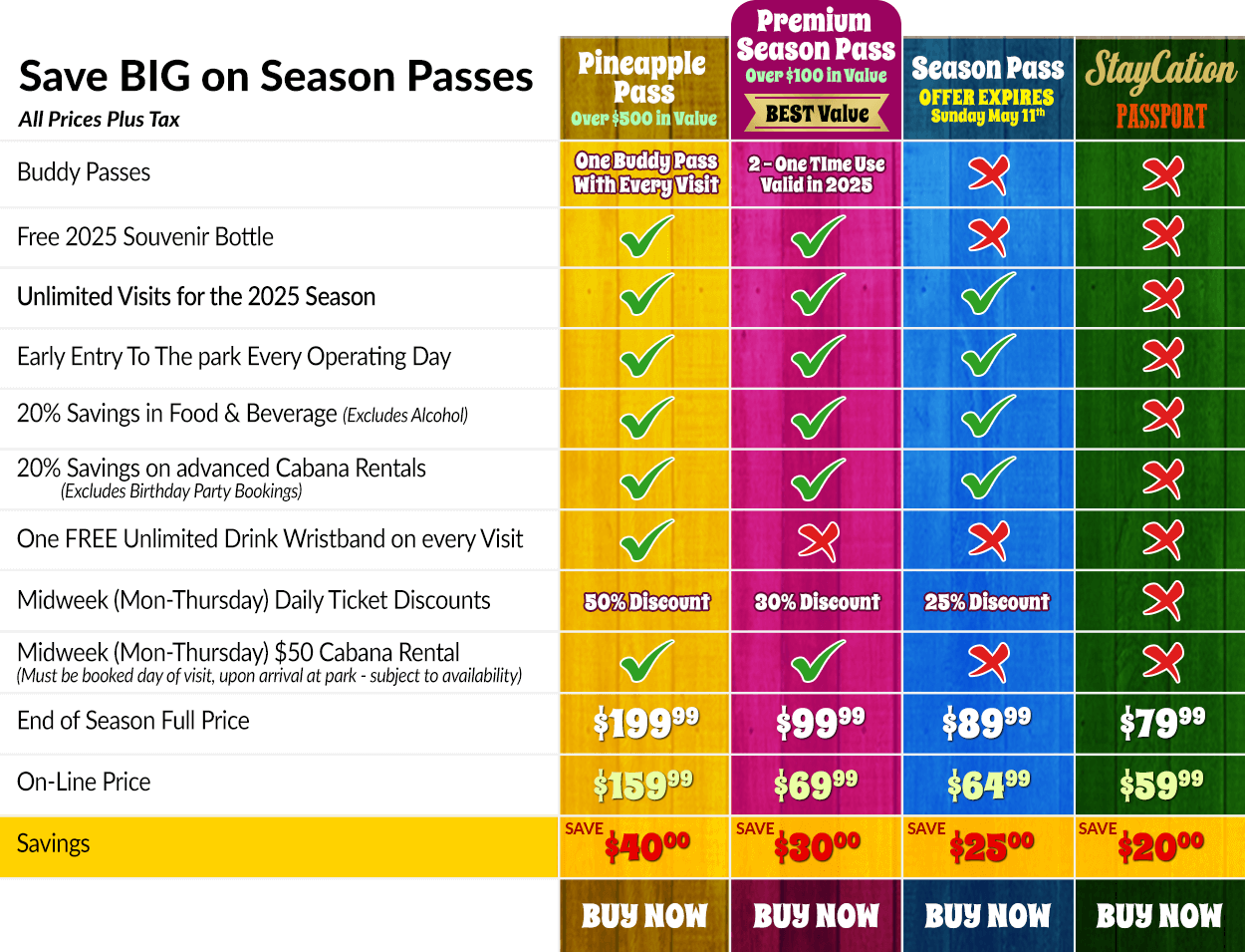 Season Passes
