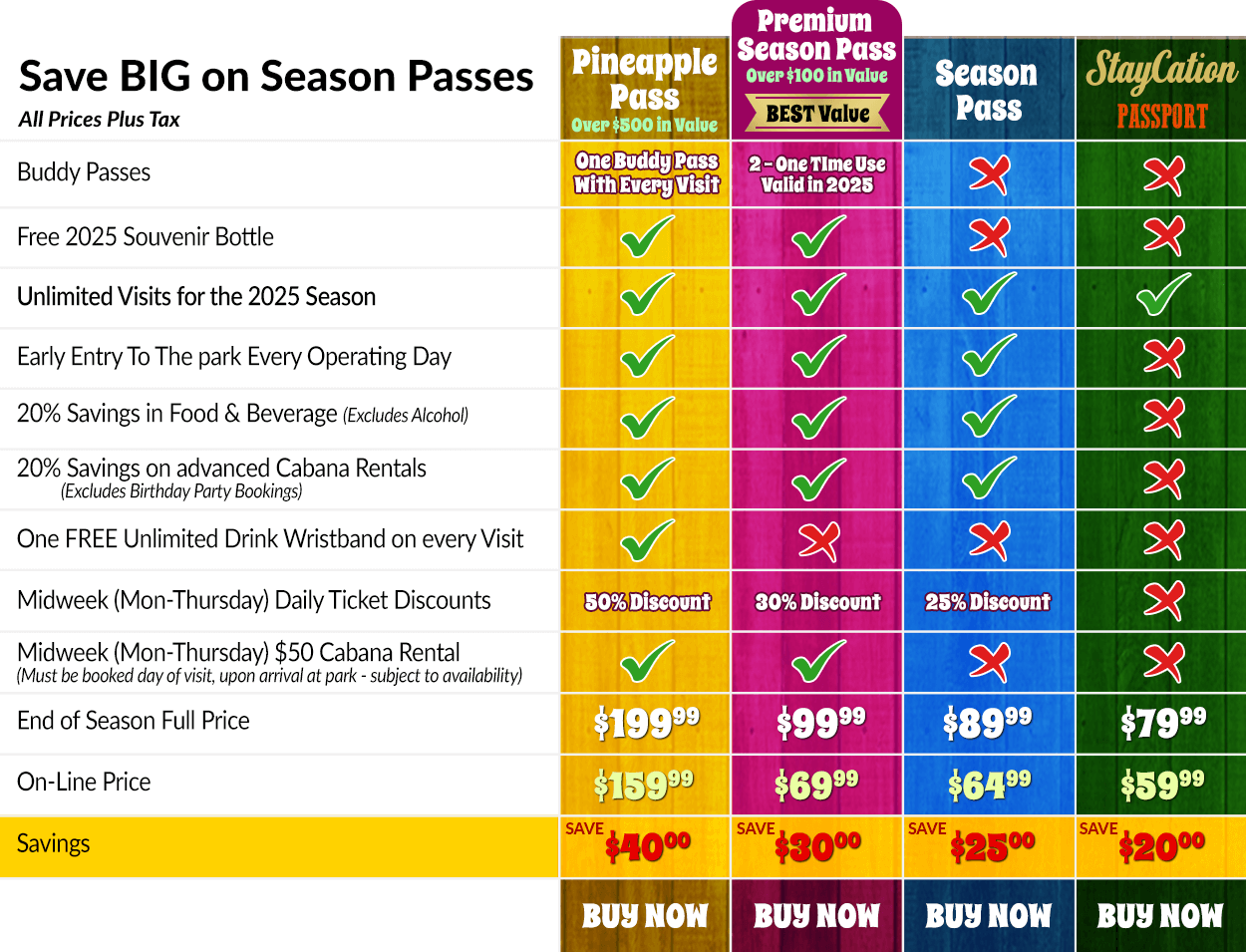 Season Passes