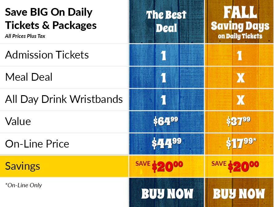 Tickets